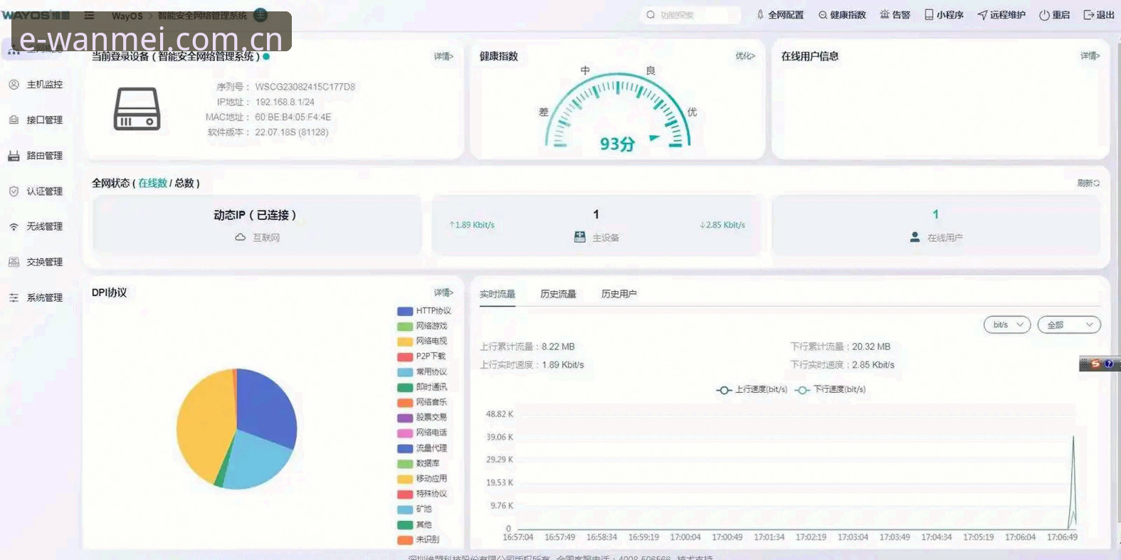 wanmei tiyu CN新版登录推荐：一个数据控的深度实测与场景分析
